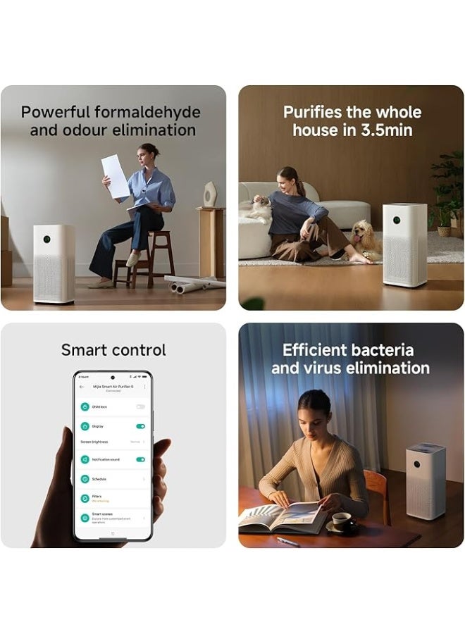 ميثيا جهاز تنقية الهواء الذكي MIjia 6، معدل تدفق هواء نظيف عالي يصل إلى 443 متر مكعب/ساعة، يغطي غرفًا تصل مساحتها إلى 87.5 متر مربع، فلتر HEPA خماسي المراحل، تحكم ذكي عبر التطبيق والصوت، جهاز تنقية هواء هادئ للغبار والدخان وحبوب اللقاح ووبر الحيوانات الأليفة - Image 2